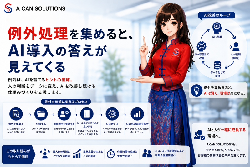 例外処理を集めると、AI導入の答えが見えてくる
